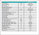 Centrometal AC-Cm MD-14000 oldalfali split hűtő/fűtő klíma 2 db beltéri egységgel (R32 - 4,1 kW)