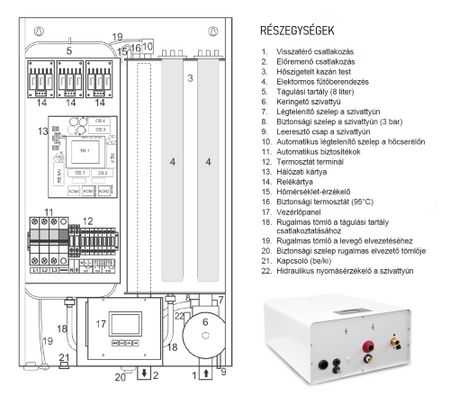 Mikoterm mTronic 7000 18 kW elektromos kazán központi fűtéshez és indirekt HMV tartállyal, HMV előállításhoz