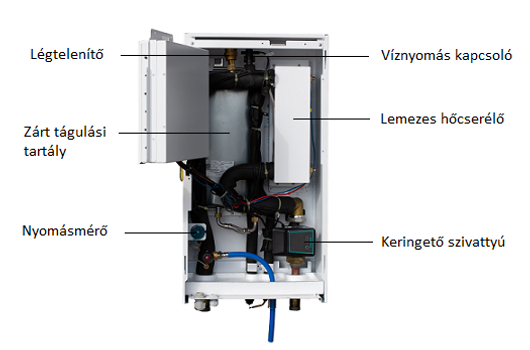 Centrometal HP-Cm Split AEH 16 kW levegő-víz hőszivattyú (R32 / 400V / A+++)