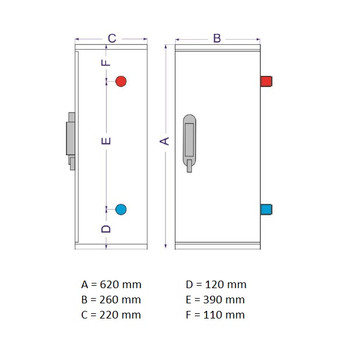 Centrometal HPe2/4CM kiegészítő elektromos fűtés hőszivattyúhoz