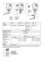 ELDOM Beta 7 fürdőszobai elektromos átfolyós vízmelegítő tusolófejjel (6,5 kW)