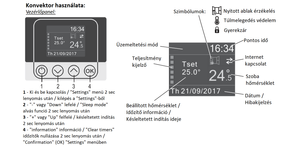 ELDOM Galant 15 WiFi elektromos fűtőpanel programozható vezérléssel (1500 Watt - iOS és Android)