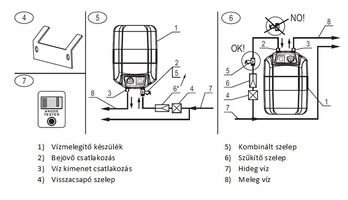ELDOM NMB 10 literes elektromos vízmelegítő csapteleppel - pult fölé telepíthető (1,5 kW / szabad kifolyású)