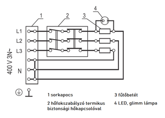 ELDOM elektromos fűtőbetét készlet 180 mm átmérőjű karimával 12 kW (150-1000 liter)