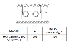 FALCON HRV CENTRAL 600 CF-BP Wi-Fi központi hővisszanyerős szellőztető berendezés