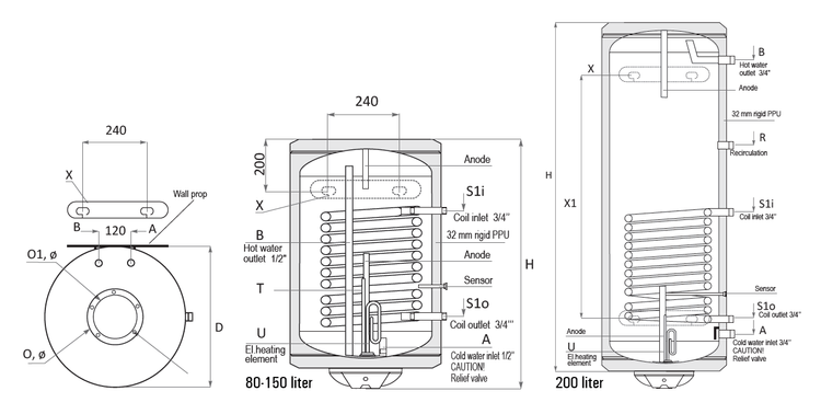 Sunsystem BB V/S1 R 150 fali álló indirekt HMV tartály 1 hőcserélővel (jobbos/ 150 liter / 3 kW)