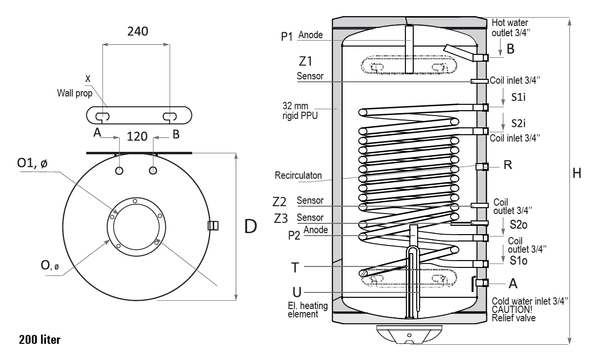 Sunsystem BB V/S2 L 200 fali álló indirekt HMV tartály 2 párhuzamos hőcserélővel (balos / 200 liter / 3 kW)