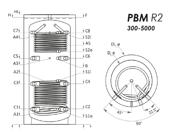 Sunsystem PBM R2 2000 fűtési puffer tartály 2 db hőcserélővel - szigeteléssel, 90°-os csonkozással (2002 liter)
