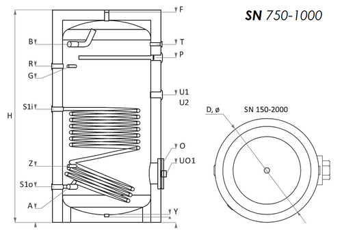 Sunsystem SN 1000 indirekt használati meleg víz tartály 1 hőcserélővel (1000 liter)