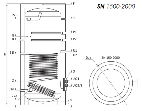 Sunsystem SN 1500 indirekt használati meleg víz tartály 1 hőcserélővel (1500 liter / 12 kW)