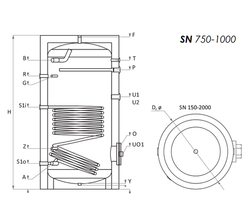Sunsystem SN 750 indirekt használati meleg víz tartály 1 hőcserélővel (750 liter)