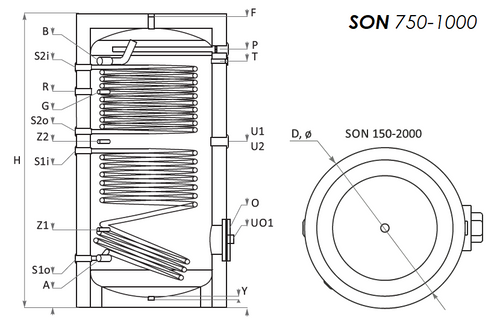 Sunsystem SON 750 indirekt használati meleg víz tartály 2 hőcserélővel (697 liter)