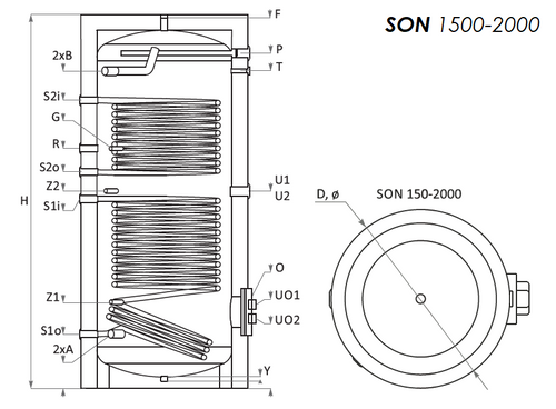 Sunsystem SON 1500 indirekt használati meleg víz tartály 2 hőcserélővel (1083 liter)
