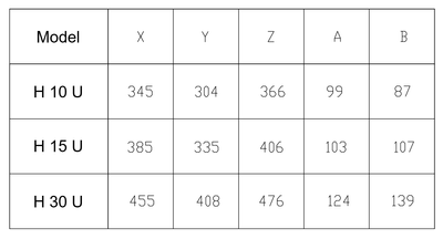 THERMEX HIT PRO - H15 U (pro) 15 literes elektromos vízmelegítő - pult alá telepíthető felső kifolyással (1,5 kW)