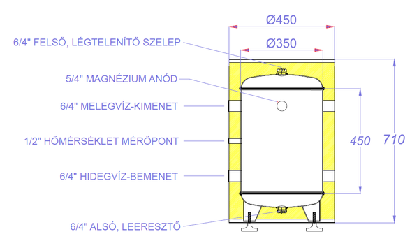 WENTOREX Red HP-EB 50 hűtési és fűtési puffer tartály szigeteléssel hőszivattyúhoz (zománcozott)