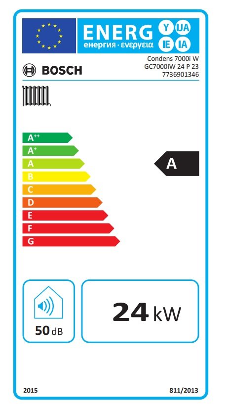 Bosch Condens 7000i W GC7000iW 24 P 23 Kondenzációs FŰTŐ Fal 3
