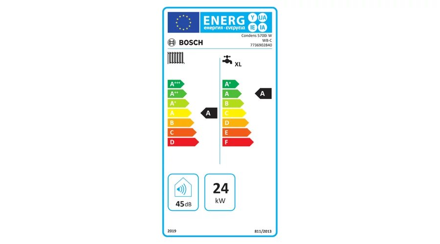 Bosch Condens GC5700iW 24/30 C KOMBI Kondenzációs fali gázka 2