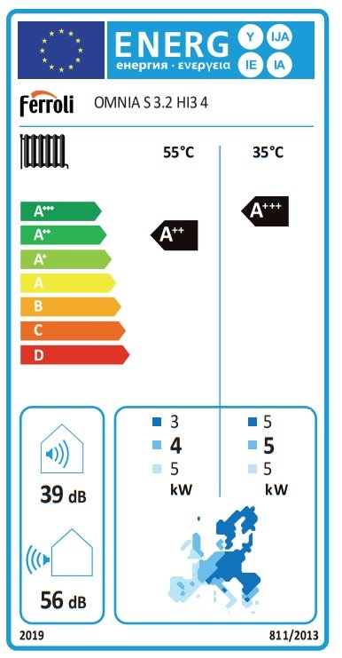 Ferroli Omnia S 3.2 HI3 4 kW 1 fázis levegő/víz hőszivattyú 2