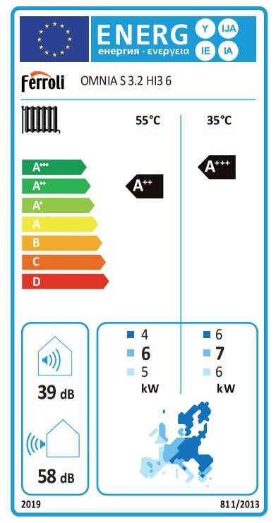 Ferroli Omnia S 3.2 HI3 6 kW 1 fázis levegő/víz hőszivattyú 2