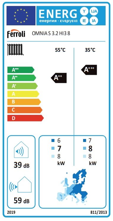 Ferroli Omnia S 3.2 HI3 8 kW 1 fázis levegő/víz hőszivattyú 2