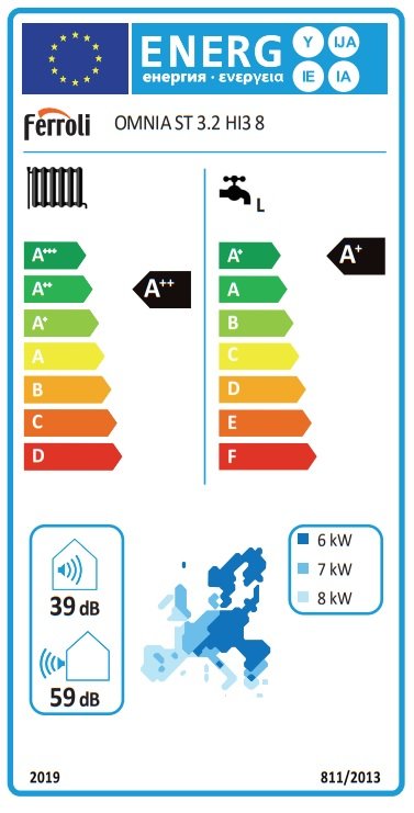 Ferroli Omnia ST 3.2 HI3 8 kW 1 fázis hőszivattyú 190 l HMV  2