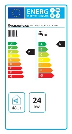Immergas Victrix Maior 28 TT 1 ErP Kombi kondenzációs fali g 2