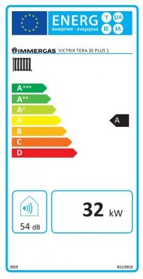 Immergas VICTRIX TERA 35 Plus v2 ErP fűtő kondenzációs gázka 4