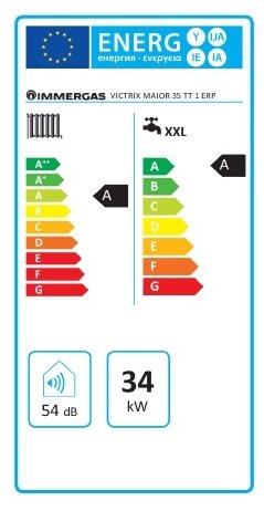 Immergas Victrix Maior 35 TT 1 ErP Kombi kondenzációs fali g 2