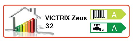 Immergas Victrix Zeus 32 kondenzációs fali gázkazán 2