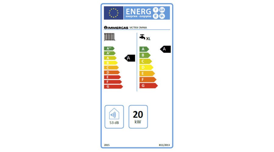 Immergas Victrix Omnia V2 25 kW kondenzációs kombi fali gázk 5