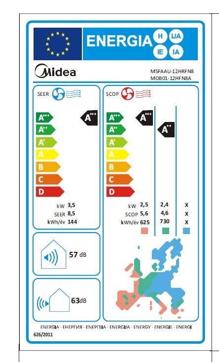 Midea Breezeless+ MSF4-09-SP oldalfali split klíma csomag 2, 2