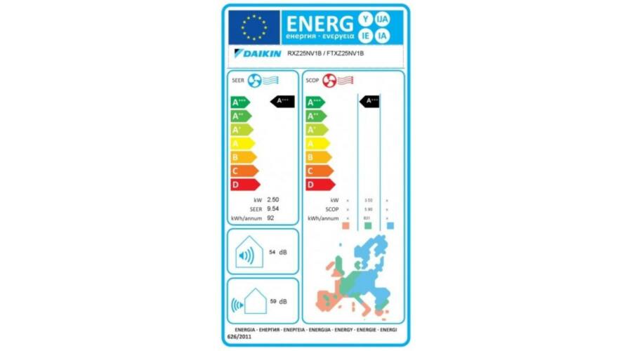DAIKIN%20FTXZ25N%20RXZ25N%20URURU%20SARARA.jpg