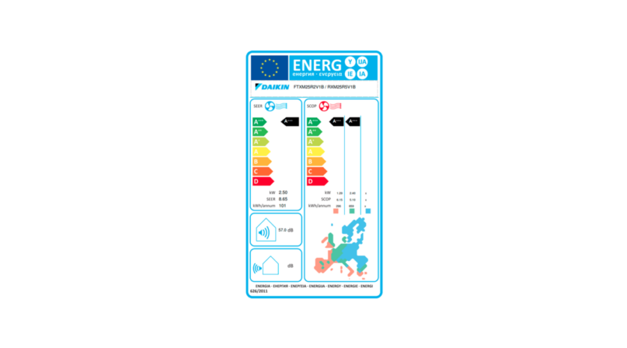 DAIKIN%20FTXM25R%20RXM25R.png