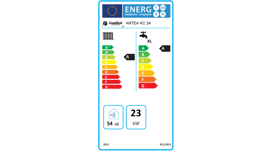 ErP_energiacimke_antea_kc_24.png