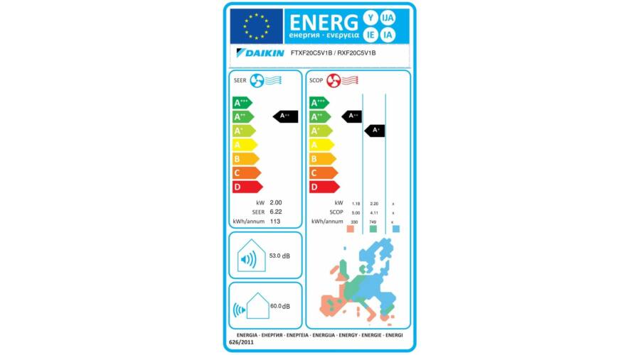 DAIKIN%20SENSIRA%20FTXF20C%20RXF20C.jpg