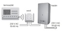 COMPUTHERM Q7 RF vezeték nélküli digitális szobatermosztát f 5