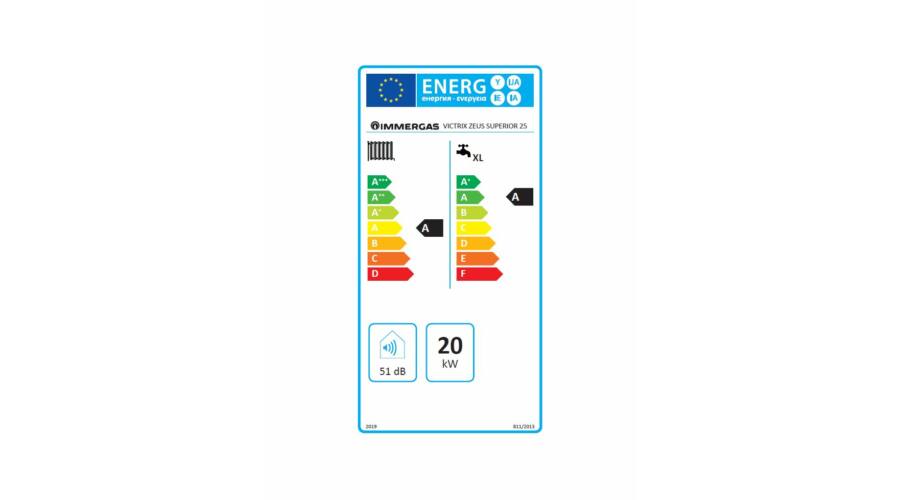 immergas-victrix-zeus-superior25%20c%C3%ADmke.jpg