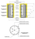 Centrometal CAS-1503 HV fűtési és hűtési puffer tartály hősz 3