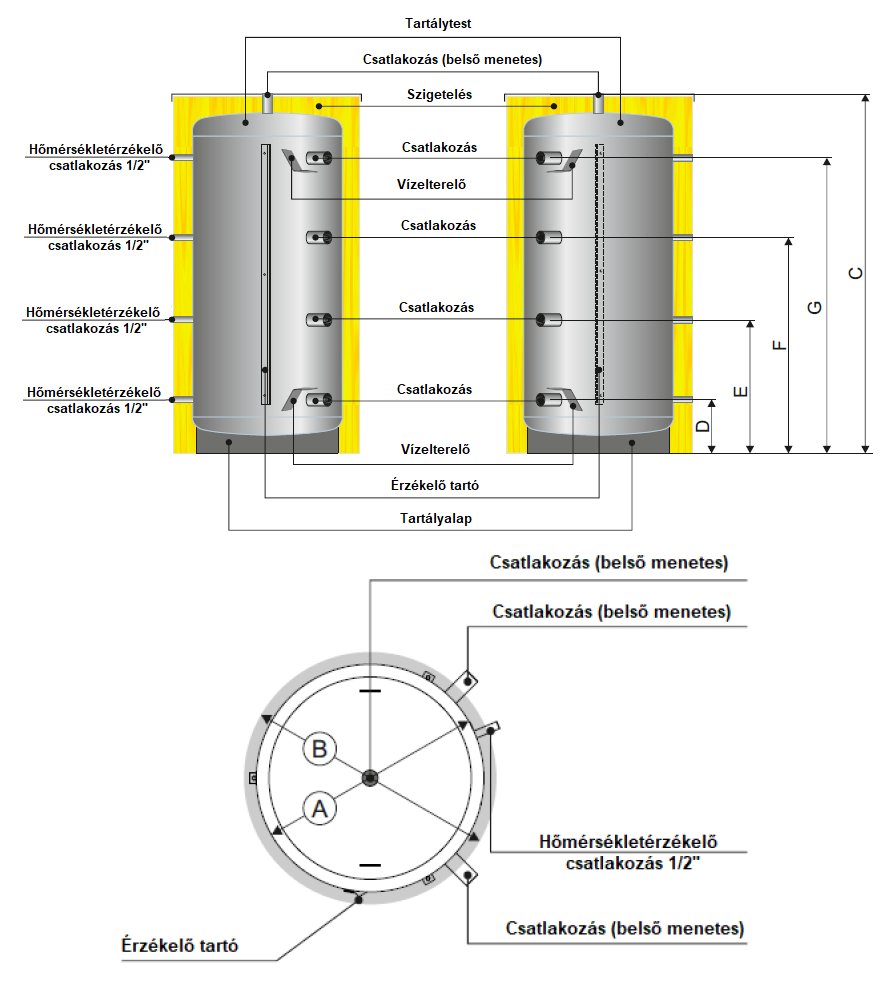 Centrometal CAS-803 HV fűtési és hűtési puffer tartály hőszi 4