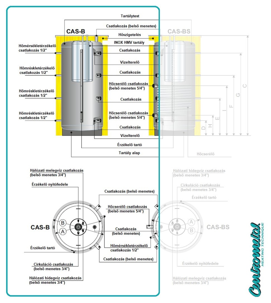 Centrometal CAS-B 2003 fűtési puffer tartály hőszigeteléssel 5