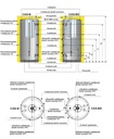 Centrometal CAS-BS 803 fűtési puffer tartály hőszigeteléssel 4