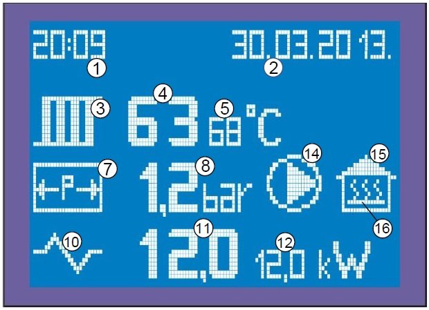 Centrometal El-Cm HomeTech 9 kW falba beépíthető elektromos  4