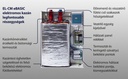 Centrometal El-Cm eBasic 9 kW elektromos kazán központi fűté 12