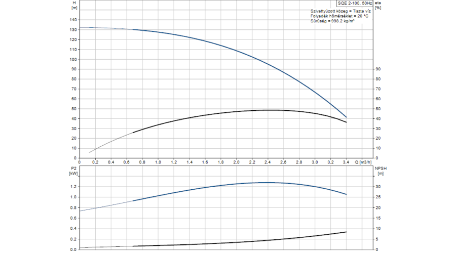 sqe2%20100.png
