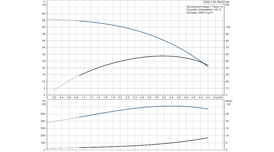 sqe3%2040.png