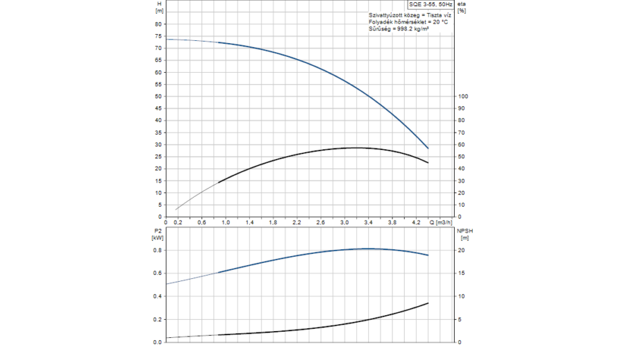 sqe%203-55.png