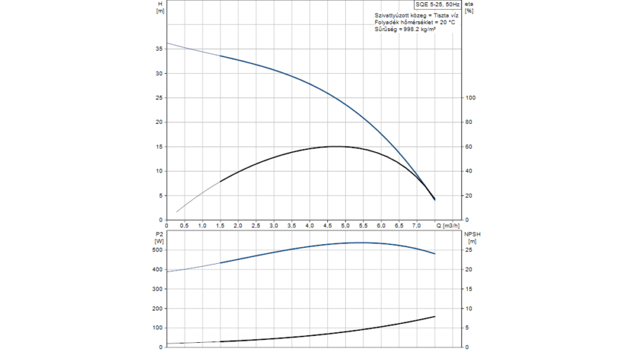 sqe%205-25.png