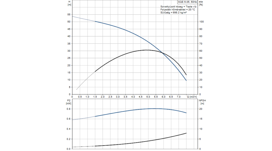 sqe%205-35.png