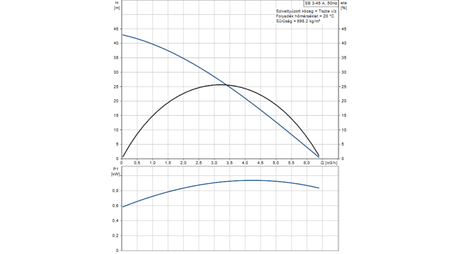 sb3-45a%20j.png