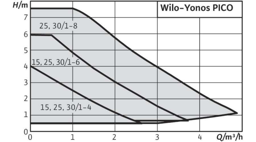 yonos%20pico%20jelleg.jpg